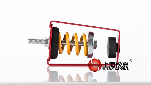 <a href='http://www.sainaide.com' target='_blank'><u>彈簧減震器</u></a>圖片1