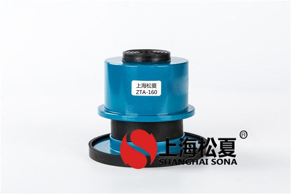 阻尼<a href='http://www.sainaide.com' target='_blank'><u>彈簧減震器</u></a>主要應用于哪些行業和領域